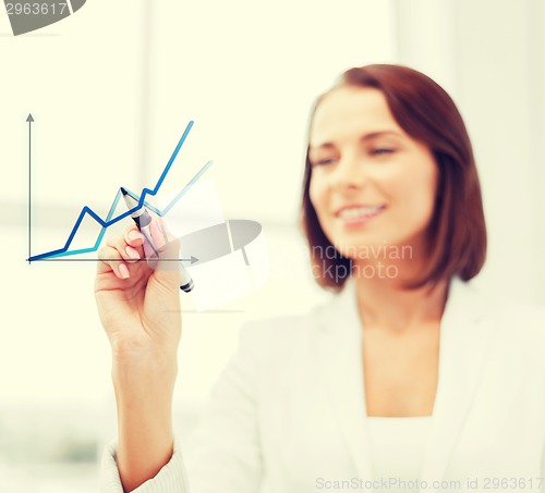 Image of businesswoman drawing graps in the air