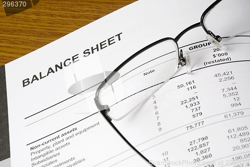 Image of Balance sheet

