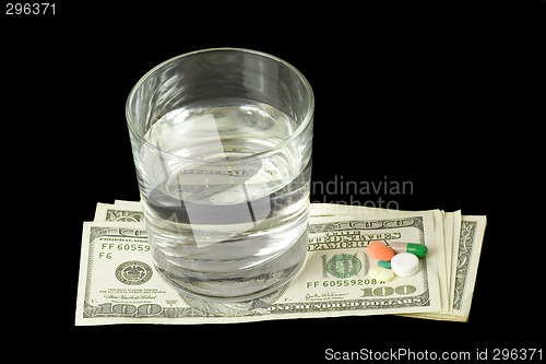 Image of Pills and money

