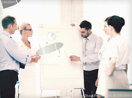 Image of business team discussing something in office