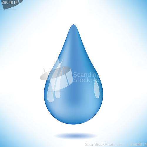 Image of blue water drop