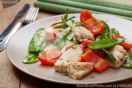 Image of Plate of chicken meat and vegetables