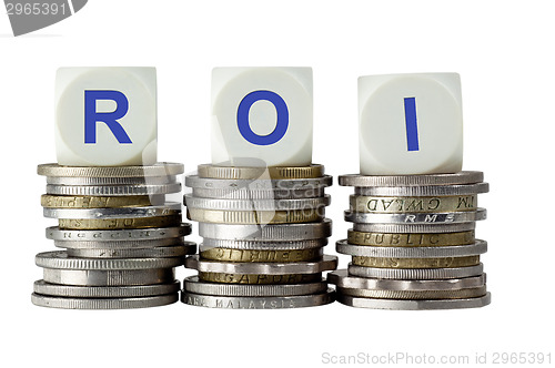 Image of ROI - Return On Investment