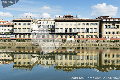 Image of Houses and river Arno Florence