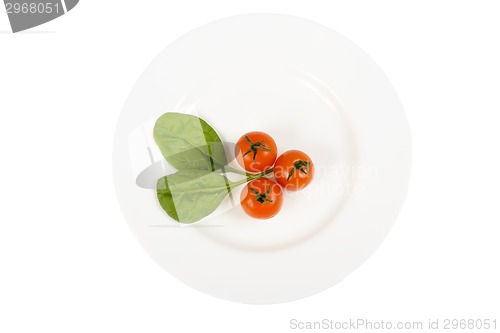 Image of Tomato on plate