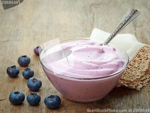 Image of bowl of yogurt