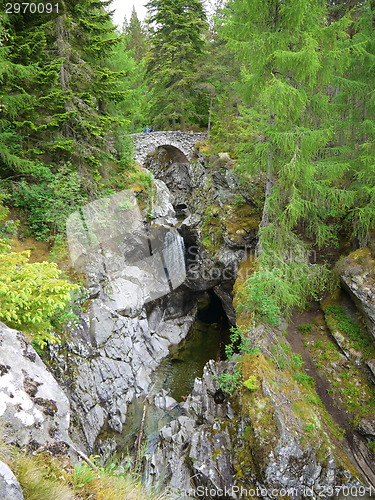 Image of River deep in mountain forest.