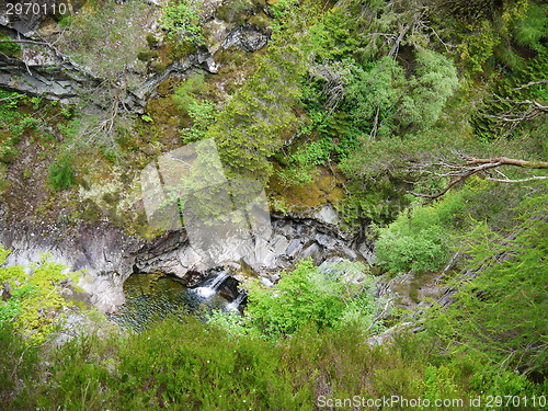 Image of River deep in mountain forest.