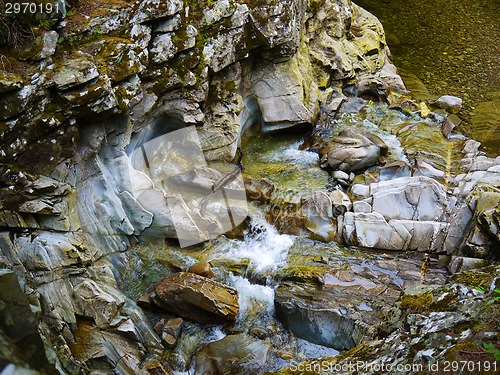 Image of River deep in mountain forest.