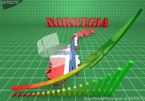 Image of map illustration of Norway