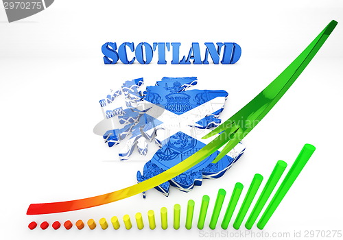 Image of Scotland map flag 3d illustration