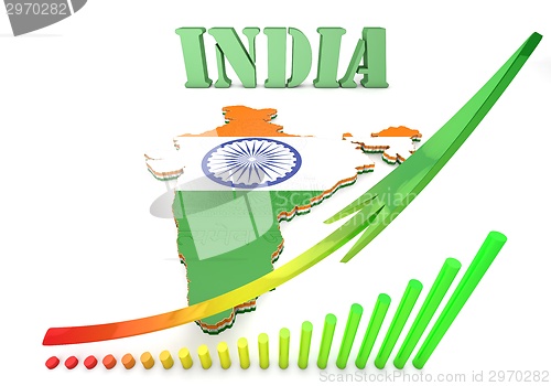 Image of Map illustration of India with flag