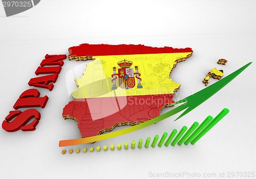 Image of Map of SPAIN with flag