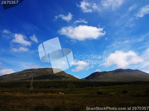 Image of Scottish Highlands