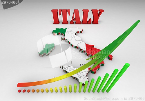 Image of Map of Italy with flag