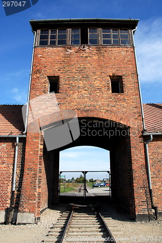 Image of Last View of Freedom - Auschwitz II (Birkenau)