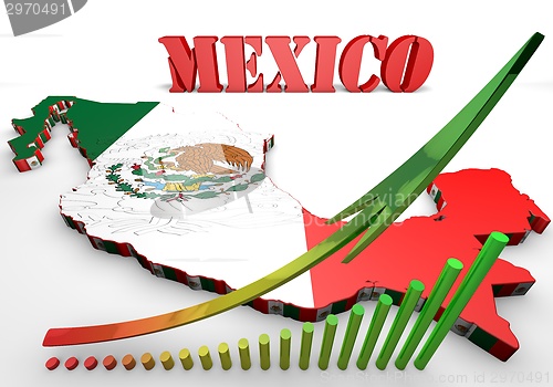 Image of map illustration of Mexico with flag
