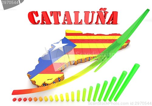 Image of map illustration of Catalonia with flag