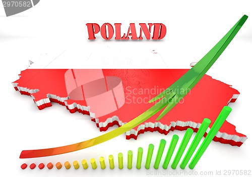 Image of Map illustration of Poland