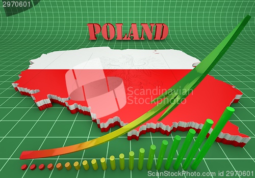 Image of Map illustration of Poland