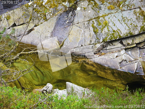Image of River deep in mountain forest.
