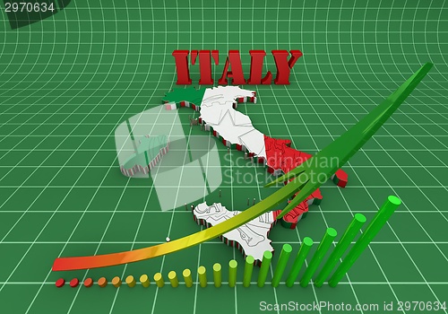 Image of Map of Italy with flag