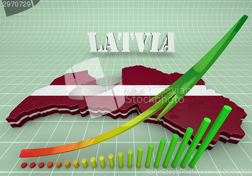 Image of Illustration Map of Latvia