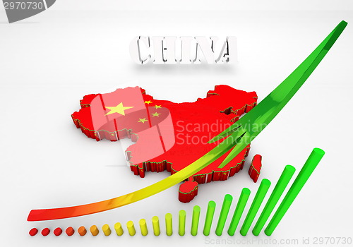 Image of illustratuin map of China