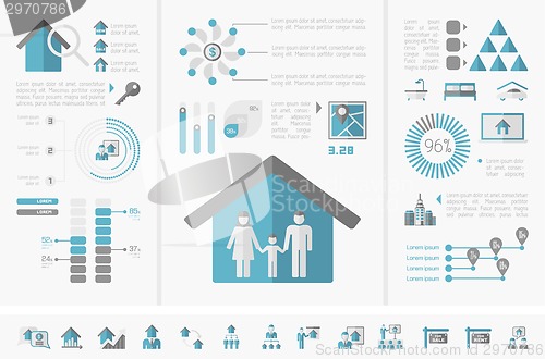 Image of Real Estate Infographics.