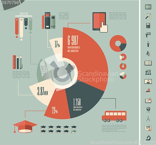 Image of Education Infographics.