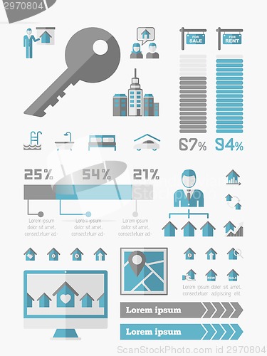 Image of Real Estate Infographics.