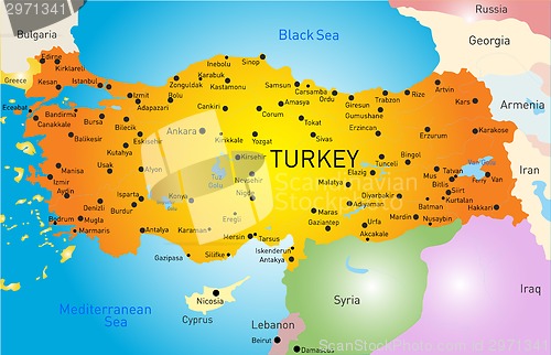 Image of Turkey