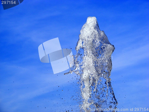 Image of Water explosion