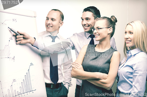 Image of business team with flip board having discussion