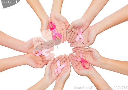 Image of close up of hands with cancer awareness symbol