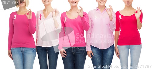 Image of close up of women with cancer awareness ribbons