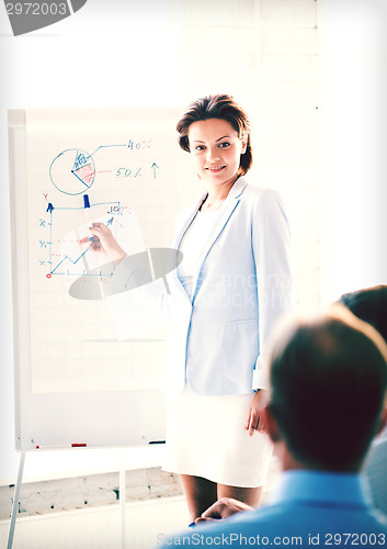 Image of businesswoman working with flip board in office