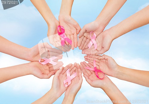 Image of close up of hands with cancer awareness symbol