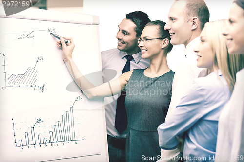 Image of business team with flip board having discussion