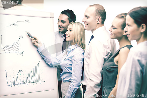 Image of business team with flip board having discussion