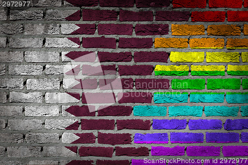 Image of Dark brick wall - LGBT rights - Qatar