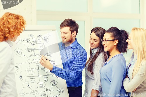 Image of smiling business team discussing plan in office