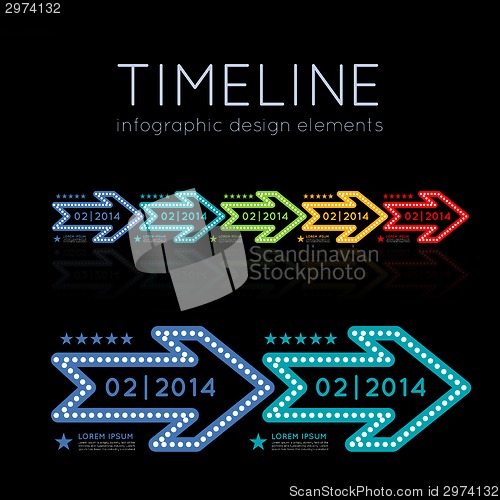 Image of Timeline infographic