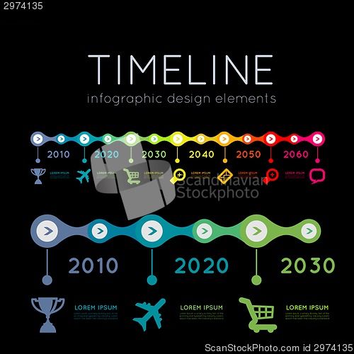 Image of Timeline infographic