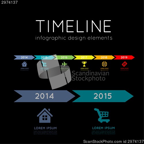 Image of Timeline infographic