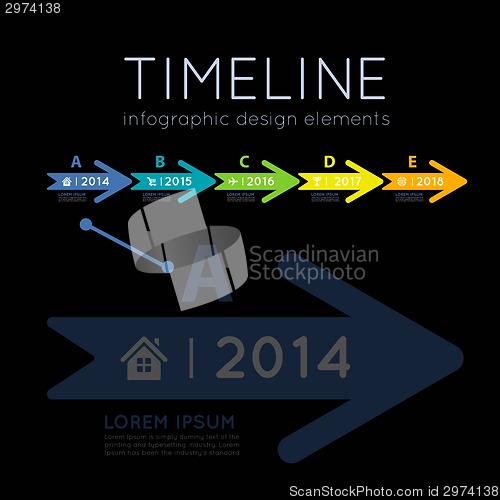 Image of Timeline infographic