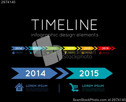 Image of Timeline infographic