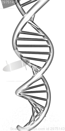 Image of DNA structure model