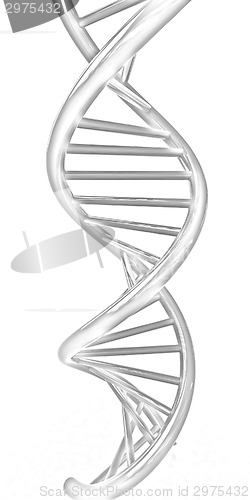 Image of DNA structure model