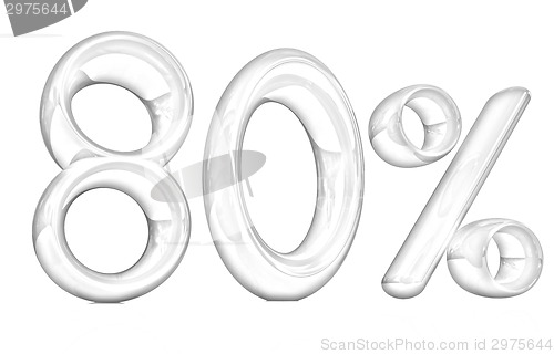Image of 3d red "80" - eighty percent